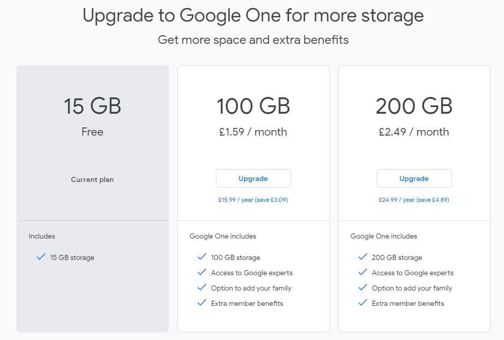 Google Drive pricing