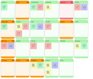 active_users nSolve