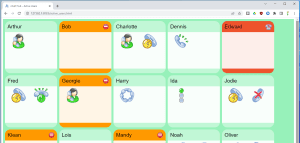 Active Users Dashboard